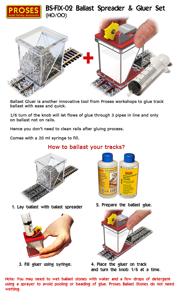 Ballast post on sale