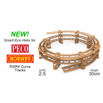 NEW! 2.5 LEVEL SMART ECO HELIX for Hornby, Peco R3/R4 Curves.
