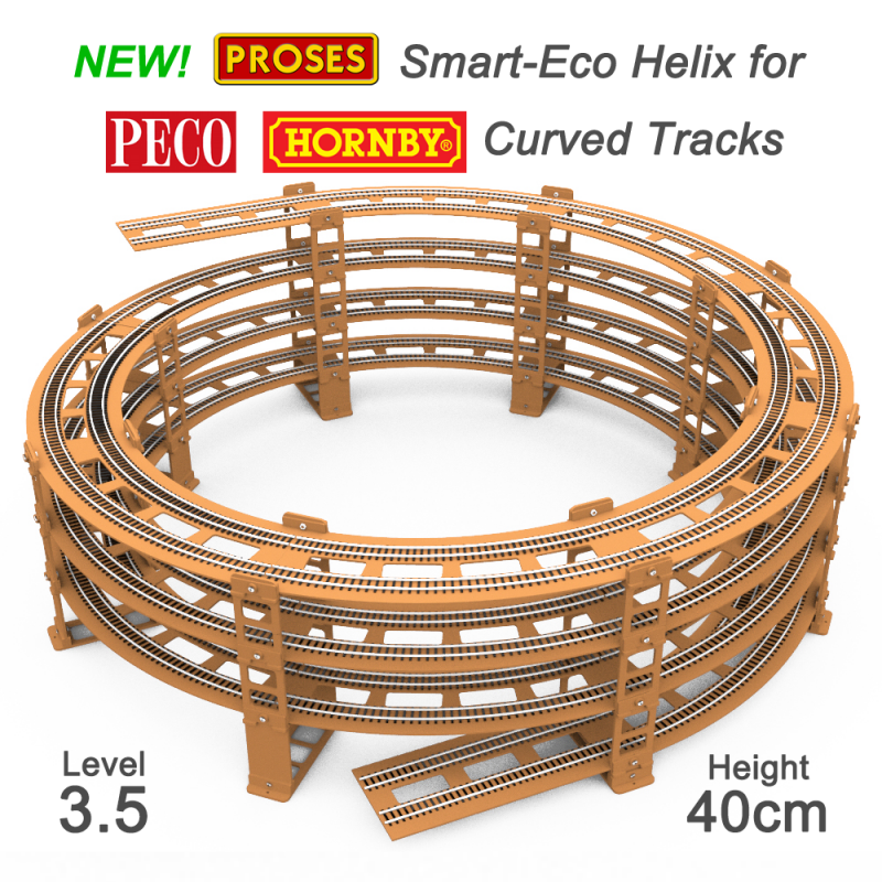 What Scale Is Hornby 00 Gauge