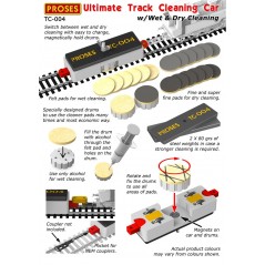 Ultimate Track Cleaning Car